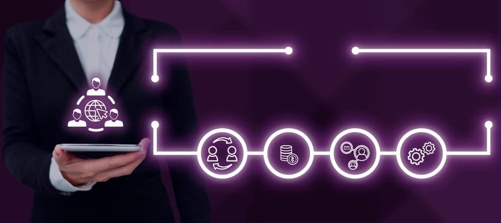 Áruszállítás Szállítmányozás